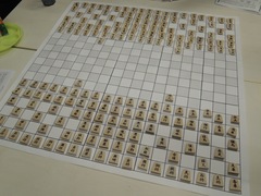 MakaDaiShogi20130420.JPG