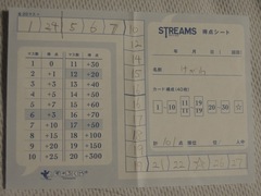 Streams20120908.JPG