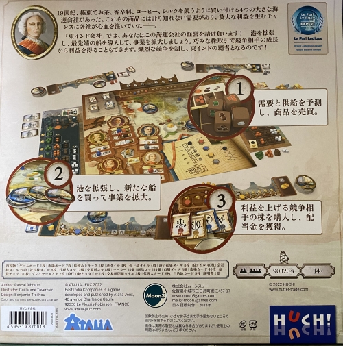 東インド会社ボックス裏