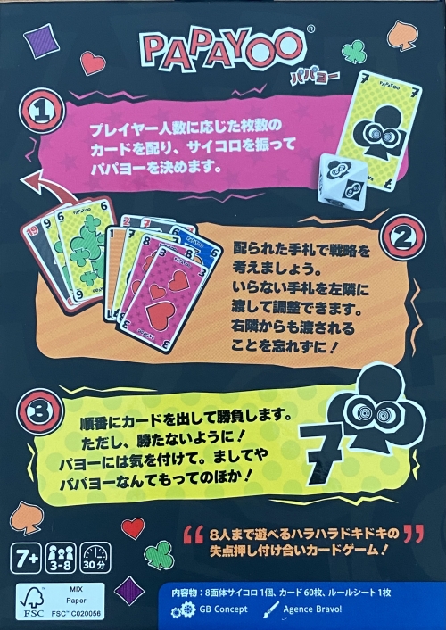 パパヨーボックス裏
